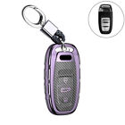 TPU Remote Case Protector For AUDI  A4 A5 A6 A8 Q3 Q5 S4 Cover Shell Fob Purple