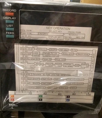 Fuji Electric PHC33003-AA0YV Strip Chart Recorder - Image 1 of 4