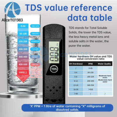 Portable TDS Meter Digital Water Quality Tester Pen for Drinking Water 0-9990ppm - Image 1 of 4