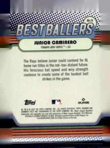 2024 Bowman's Best #BB-24 Junior Caminero Best Ballers - Picture 1 of 2