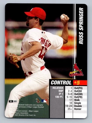 2003 MLB Showdown Pennant Run Russ Springer #025 - Image 1 of 2