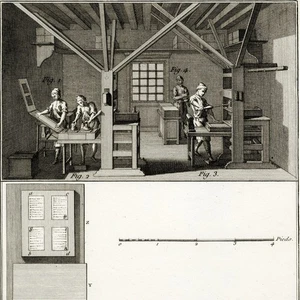 1785 Benard Encyclopédie Méthodique Engraving Imprimerie, Letterpress Printing - Bild 1 von 6