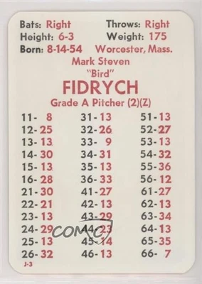 1977 APBA Baseball 1976 Season Mark Fidrych Rookie RC - Image 1 of 2