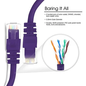 (4-Pack) CAT5e Belkin V7 RJ45 Patch Computer Laptop Network Cable - 2.1m ~ 7ft - Picture 1 of 8
