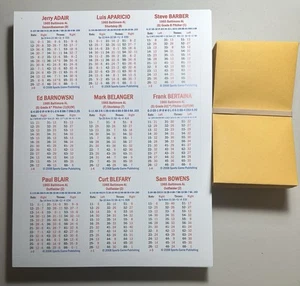 APBA compatible 1965 season cards Complete Set Every Player Included! Perforated - Picture 1 of 2