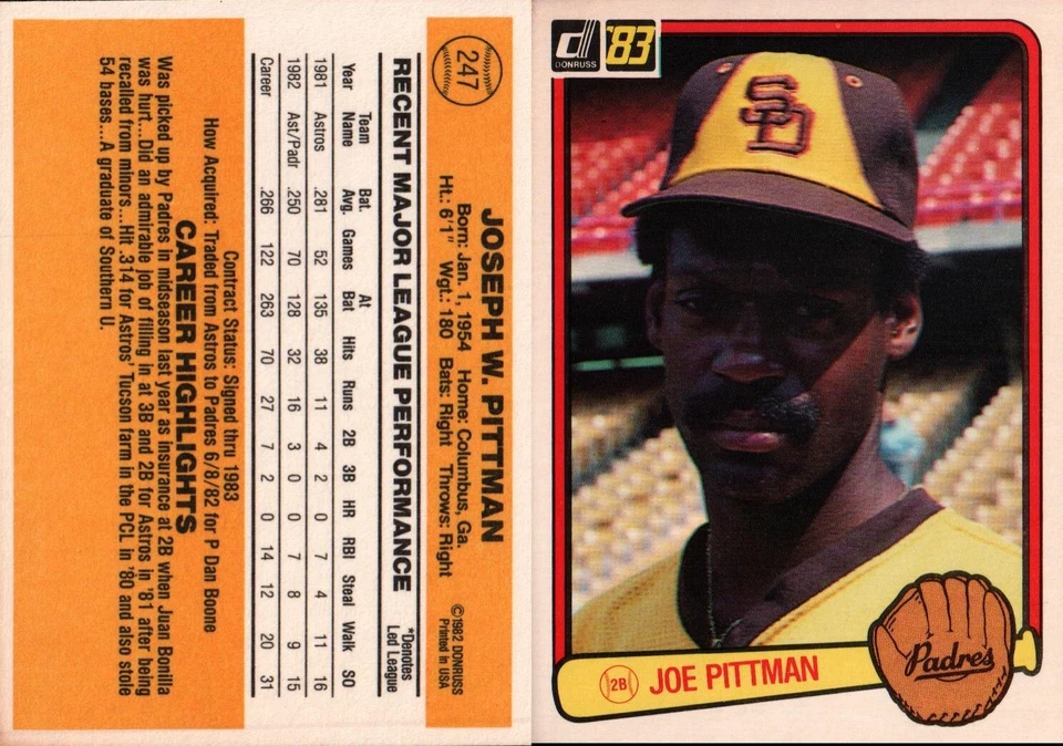 1983 Donruss Baseball #247 - Joe Pittman UER - San Diego Padres   83-348 - Image 1 of 1