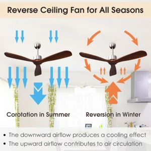 52" Modern Ceiling Fan Indoor & Outdoor Brushed Nickel Finish w/Remote Gift - Picture 1 of 4