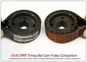 TB999 UK seller Exactfit Ducati Cam Timing Belts 749 999 998 996R S4RS - Picture 1 of 5