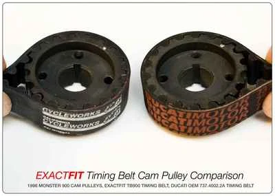 TBST4 UK seller Exactfit Ducati Cam Timing Belts MS4, S4R, ST4, ST4S (748 02 on) - Image 1 of 4