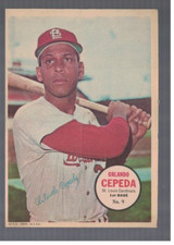 Orlando Cepeda St. Louis Cardinals 1967 Topps Pinup Up 5x7 Poster