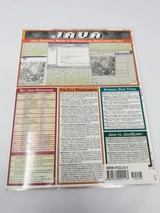 Vintage 1997 Java Reference Chart BarCharts Laminated - Bild 1 von 3