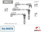 Ignition Cable Kit for RENAULT JANMOR RBU14