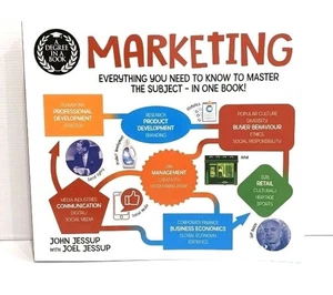 Marketing Everything you Need to Know to Master the Subject By John Jessup P/B - Picture 1 of 3