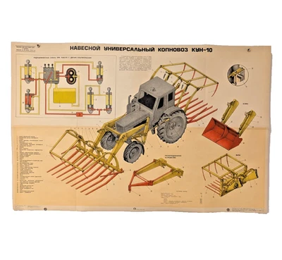 Fermer Ucrania Soviética - Gran Póster Promocional - Cargador Lanzador de Pajar montado 1978 Foto 1 de 4