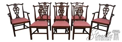L63825EC: Set of 8 BAKER or KITTINGER Quality Mahogany Dining Room Chairs - Image 1 of 4