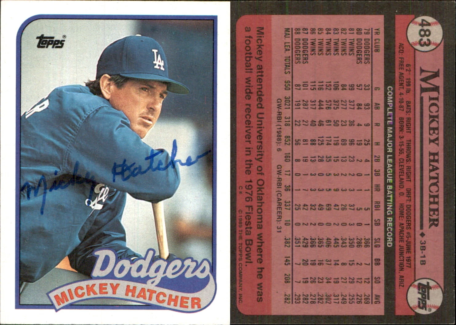 Mickey Hatcher Signed 1989 Topps #483 Card Los Angeles Dodgers Auto AU