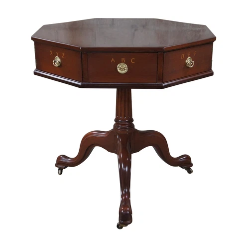 Kittinger Thomas Jefferson Octagonal Mahogany Rotating File Rent Center Table Cover