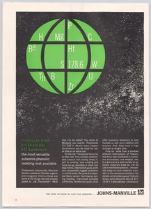 Johns-Manville Thermomat Asbestos Composite Vintage Print Ad 1963 - Picture 1 of 5