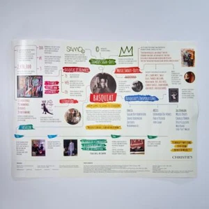 Jean Michel Basquiat Samo Dustheads Timeline Infografik Christies Poster 24,5"w - Bild 1 von 6