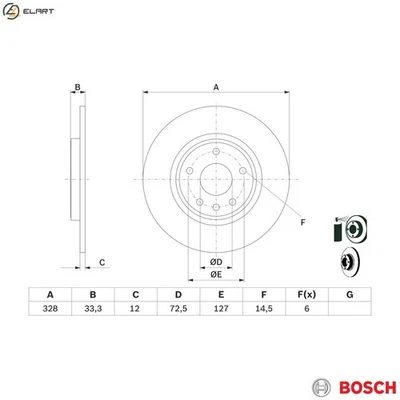 2x BRAKE DISC 0 986 479 E57 FOR FIAT LANCIA 939B5/940A5.000 2.0L EDG/ED3 2.4L - Image 1 of 4