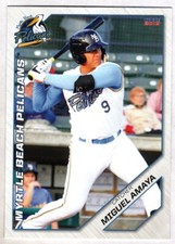 Miguel Amaya 2019 Choice Myrtle Beach Pelicans