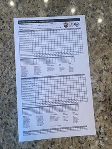 Aaron Judge 1ST GAME MLB DEBUT - Team Issued - Scorecard Lineup 9-13-2016 - Picture 1 of 5