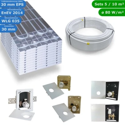 HOWATECH Fußbodenheizung Komplett Set Wasser Trockenbau RTL Ventil Thermostat Regelbox