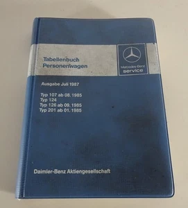 Libro De Tablas Mercedes Benz W124 W126 W201 R107 300 420 500 560 SL SE SEL 1987 - Imagen 1 de 3