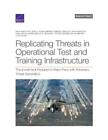 Anna Jean Wirth John A Replicating Threats in Operational Test and  (Paperback)