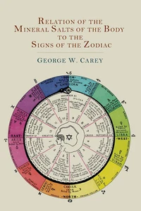 Relation of the Mineral Salts of the Body to the Signs of the Zodiac - Picture 1 of 12