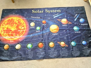 Banner Sonnensystem - großes Stoff Weltraum Poster - Kinder pädagogisch - Bild 1 von 4