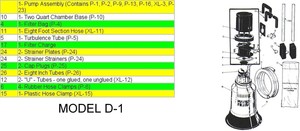 Vortex Diatom Filter Aquarium Filters for sale | eBay