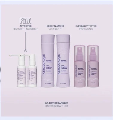 Kit de regeneración capilar Keranique suministro 3 meses Foto 1 de 4