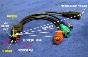 4 Pin S-Video and 3x RCA Y/C/Audio to 7 Pin S-Video Male Elgato Game Capture HD - Photo 1/6