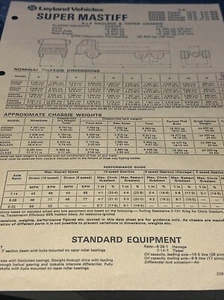 The Leyland Mastiff Truck Car Information Tech Spec Brochure Frameable 1979 - Picture 1 of 2