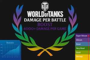 World of Tanks BOOST DPG 4000+ DAMAGE PER BATTLE | WOT EU NA RU | not bonus code - Picture 1 of 1