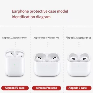 Besonders Gestaltet Kopfhörerhülle Schutz Für AirPods 3 Für AirPods Pro 2 Weiß - Picture 1 of 27