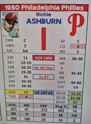 Statis Pro Baseball Custom Teams 80 Team Set **ARCHIVO PDF.** Foto 1 de 4