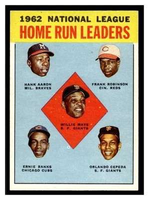 1963 Topps Baseball #3 1962 National League Home Run Leaders 63TBB-02 - Image 1 of 2