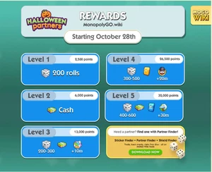 COOKING Partners EVENTO⚡ 15-30 min Ranuras Rush ⚡ 80k Puntos (Ranura Rush) - Imagen 1 de 4