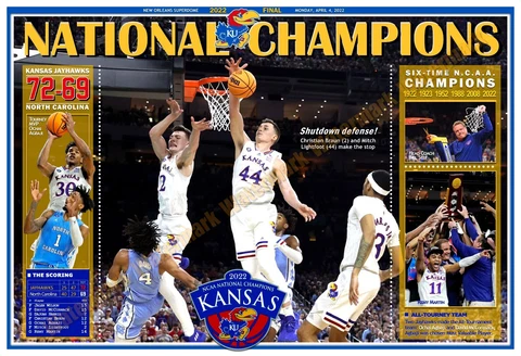 KANSAS JAYHAWKS WIN 2022 NCAA MEN’S BASKETBALL CHAMPIONSHIP 19”x13” POSTER Cover