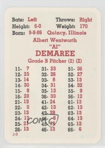 1976-85 APBA Baseball Great Teams of the Past Al Demaree