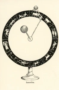 Lunatellus de Elementos de Astronomía por Rev. John Davis en 1868 -- POSTAL - Imagen 1 de 2