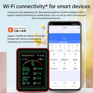 WiFi 15 in 1 Raumluftqualitätsmonitor Temperatur Luftfeuchtigkeit Messgerät CO2 Detektor - Bild 1 von 26