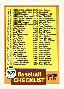 1981 Topps #31 Checklist: 1-121 - Picture 1 of 2