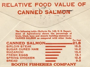 AD COVER BOOTH FISHERIES RELATIVE FOOD VALUE CANNED SALMON cds DENVER COLO.1932 - Picture 1 of 4
