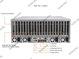 Supermicro SYS-420GP-TNR 8GPU Server 24X2.5" With 2x Intel Gold 6330 , 256GB RAM - Picture 1 of 7