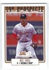 2022 South Atlantic League Top Prospects Nick Yorke