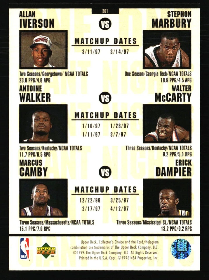 Los Angeles Lakers Basketball Cards - Choose from 100s Player Qty Disc. - Pt 9 - Image 1 of 1