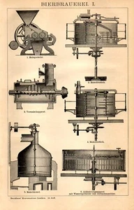 STAMPA Antica 1898 = PRODUZIONE BIRRA = Industria Old Antique Print - Picture 1 of 2